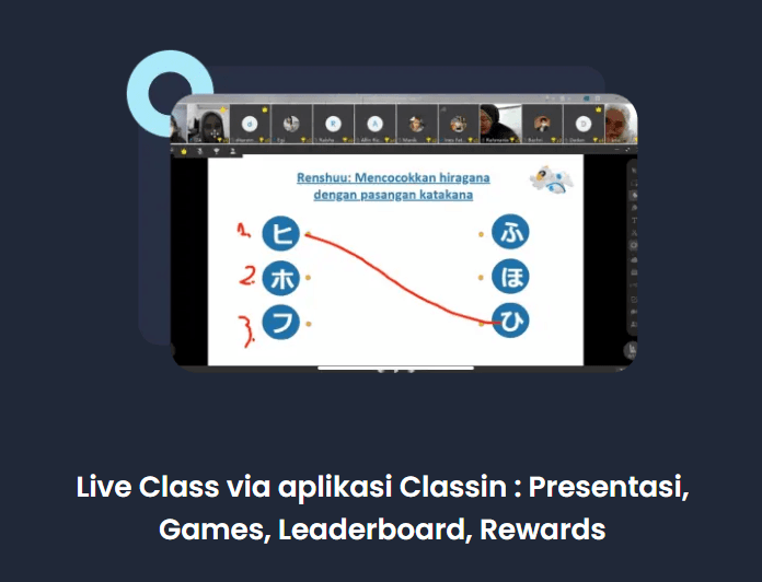 Live Class via aplikasi ClassIn: Presentasi, Games, Leaderboard, Rewards