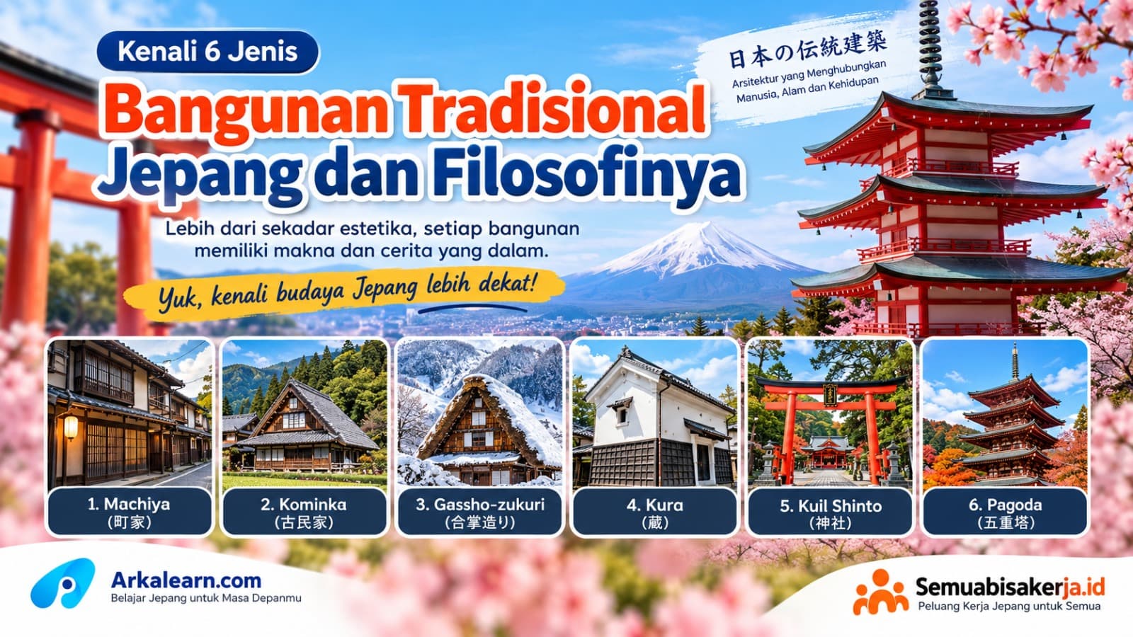 6 Jenis Bangunan Tradisional Jepang dan Filosofi di Baliknya