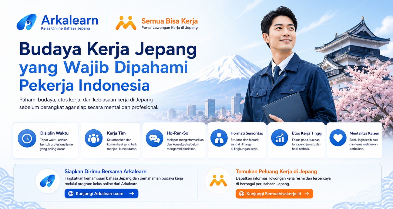 Budaya Kerja Jepang yang Wajib Dipahami Pekerja Indonesia
