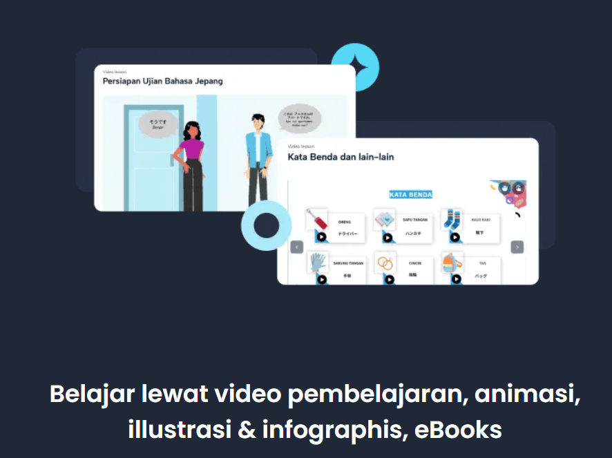 Belajar lewat video pembelajaran, animasi, illustrasi & infographis, eBooks