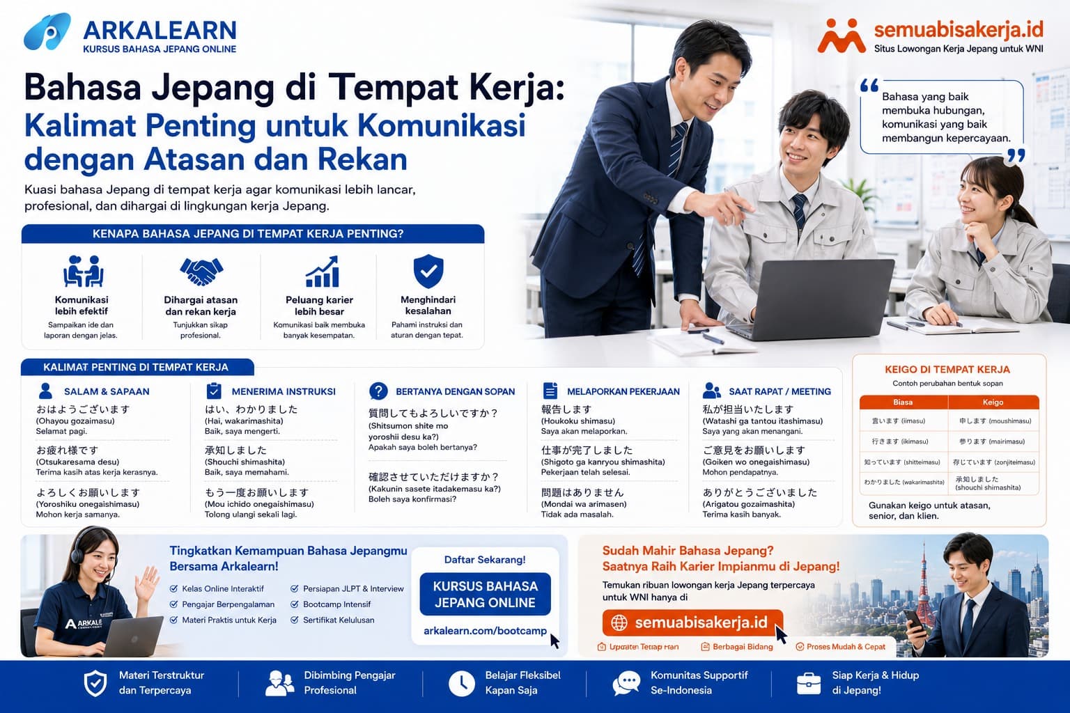 Bahasa Jepang di Tempat Kerja Kalimat Penting untuk Komunikasi dengan Atasan dan Rekan