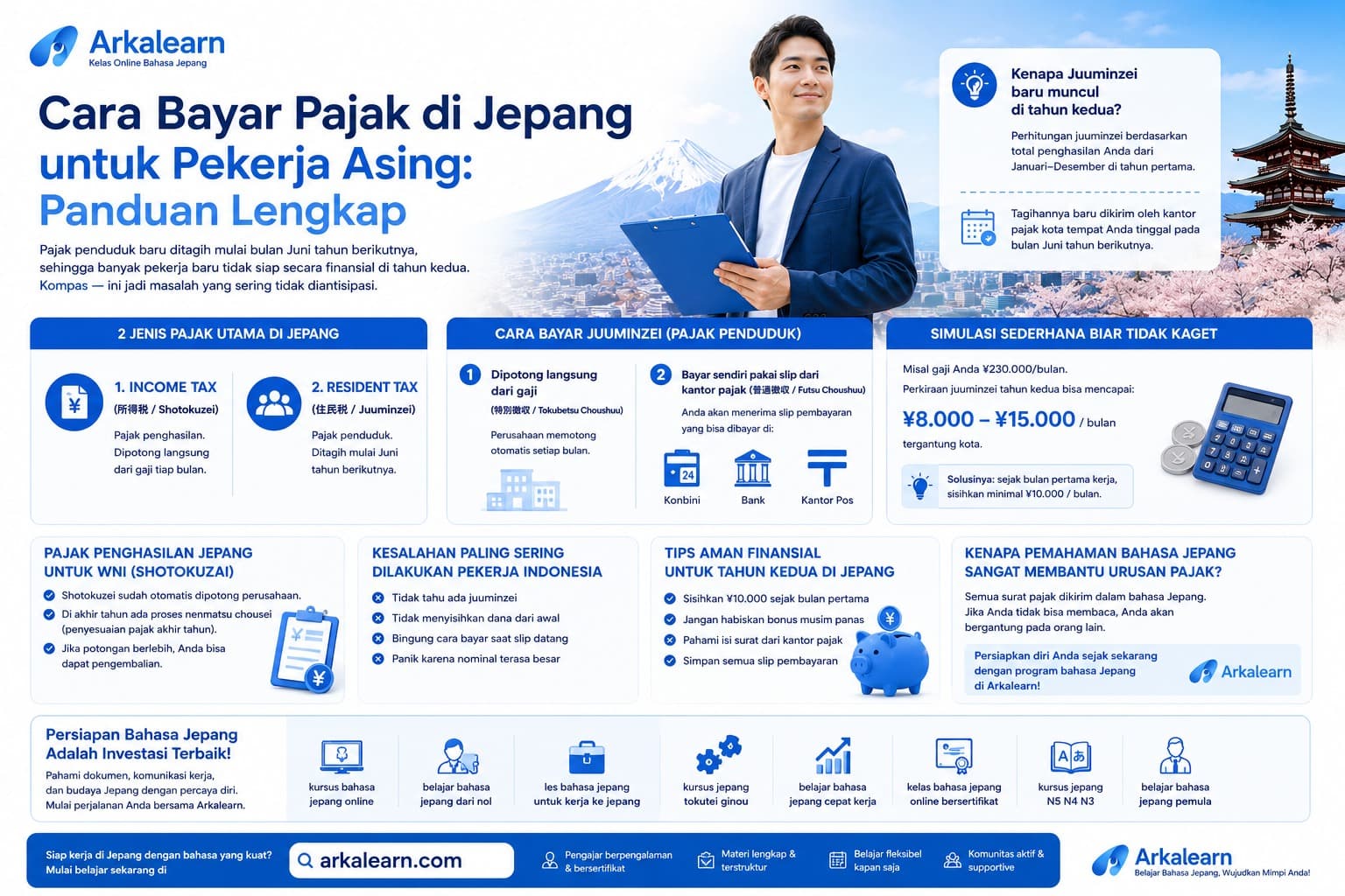 Cara Bayar Pajak di Jepang untuk Pekerja Asing Panduan Lengkap