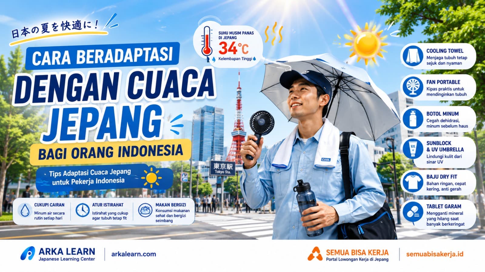 Cara Beradaptasi dengan Cuaca Jepang bagi Orang Indonesia