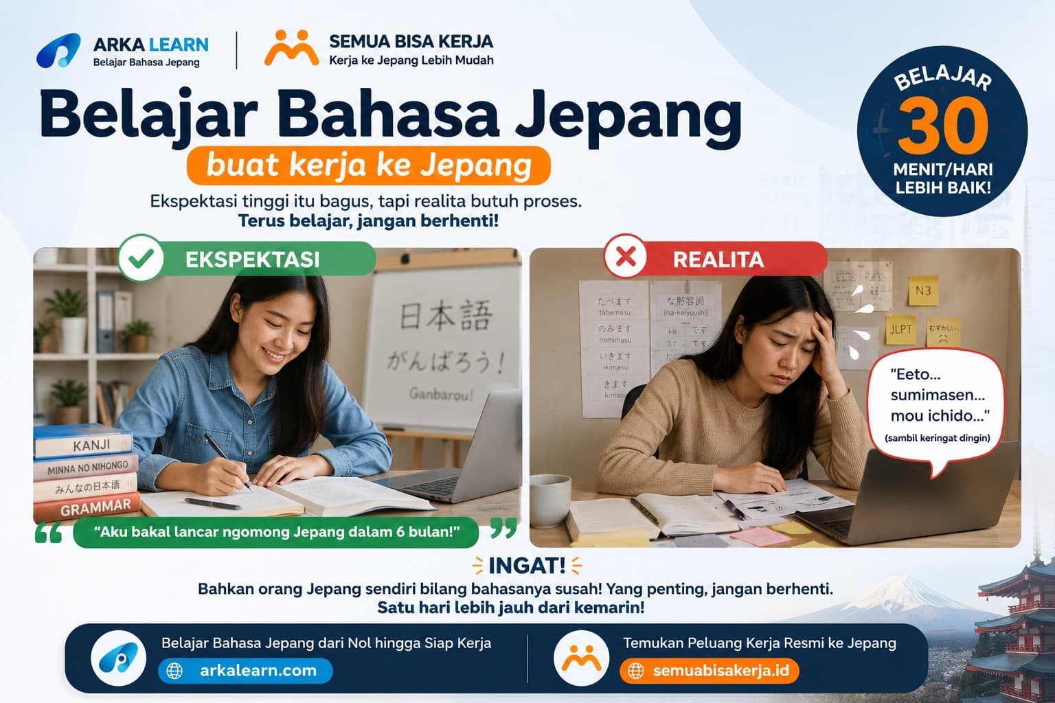 Ekspektasi vs Realita Belajar Bahasa Jepang untuk Kerja ke Jepang