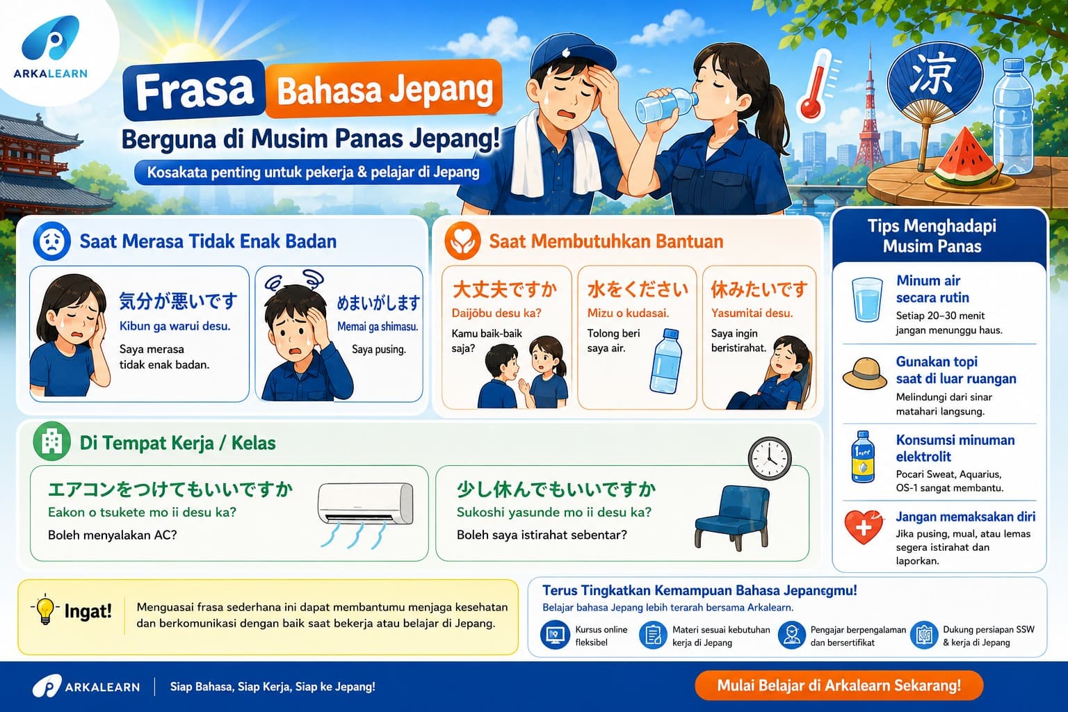 Frasa Bahasa Jepang Musim Panas yang Wajib Dikuasai Pekerja di Jepang