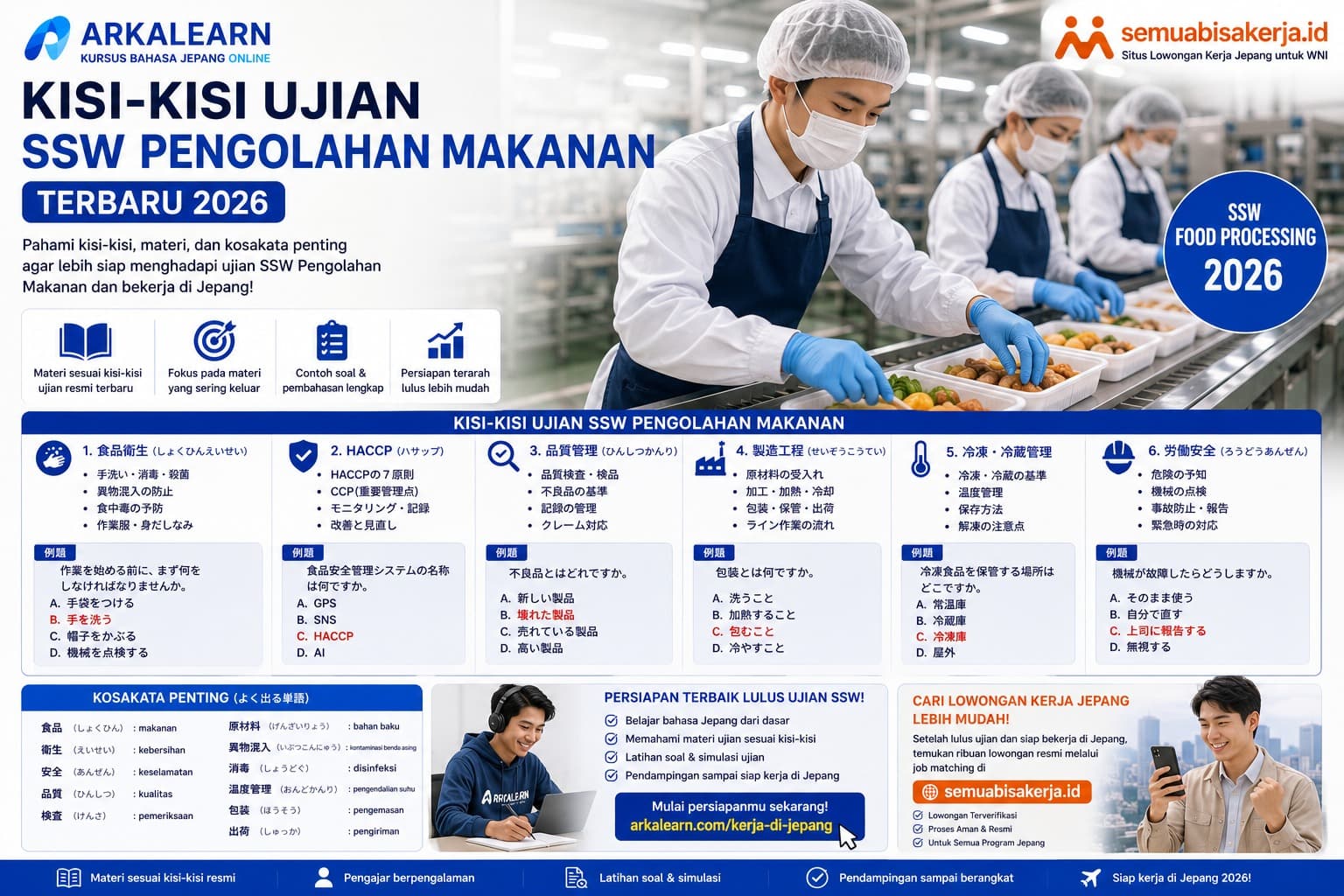 Kisi-Kisi Ujian SSW Pengolahan Makanan Terbaru 2026: Materi yang Wajib Dipelajari Sebelum Tes